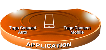Application